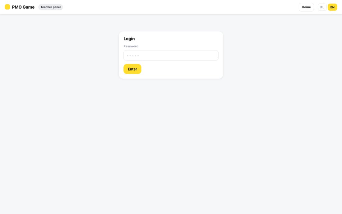 Login